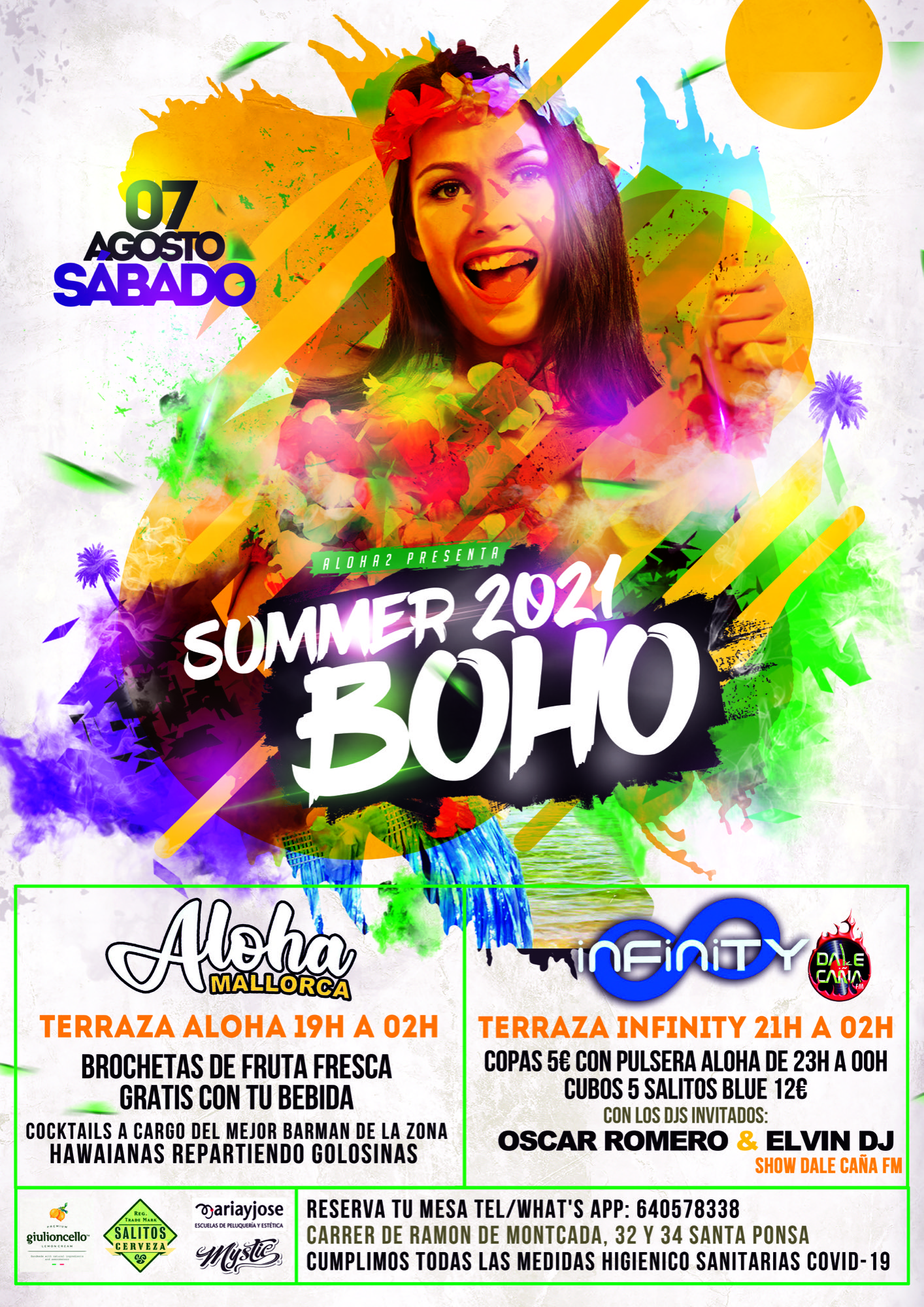 Event 84 for Test User 2